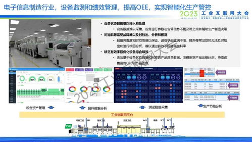 工業邊緣數據管理與分析技術發展 于辰濤視角下的軟件開發和代理創新